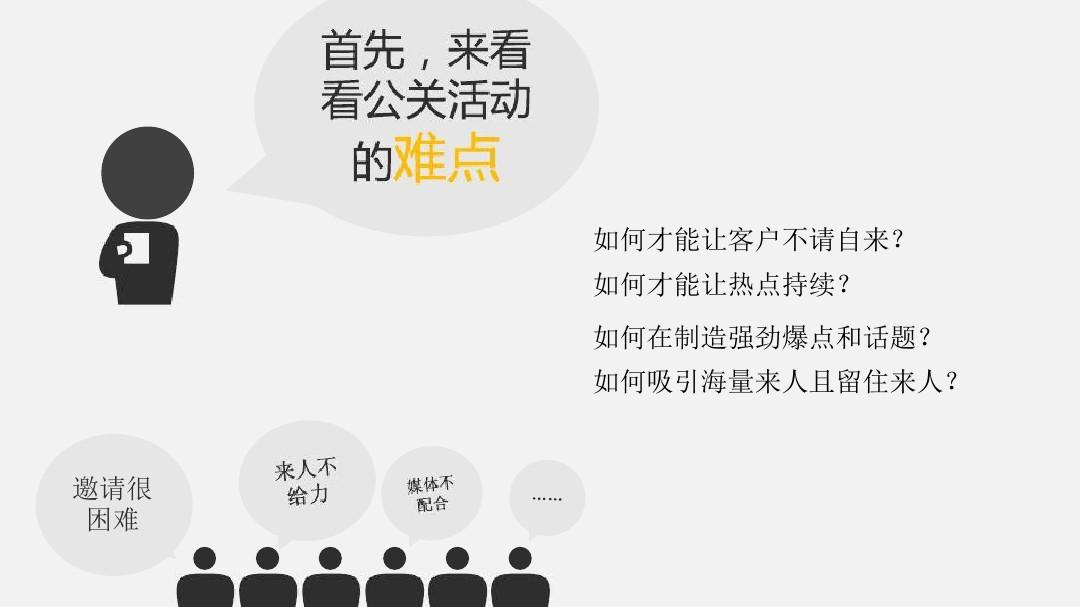 2016年新城吾悦广场马戏嘉年华活动策划方案(新)