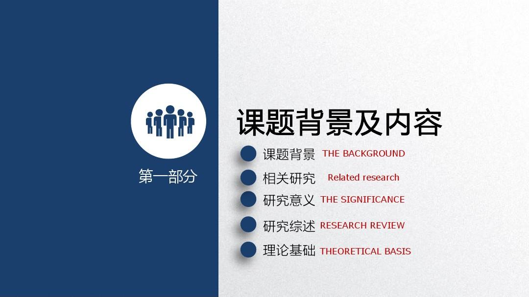 南京农业大学 开题报告论文答辩精美框架式PPT模板