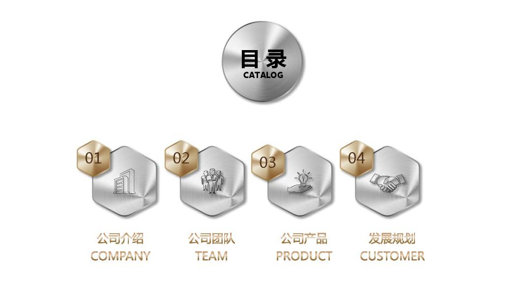 公司介绍产品宣传PPT模板