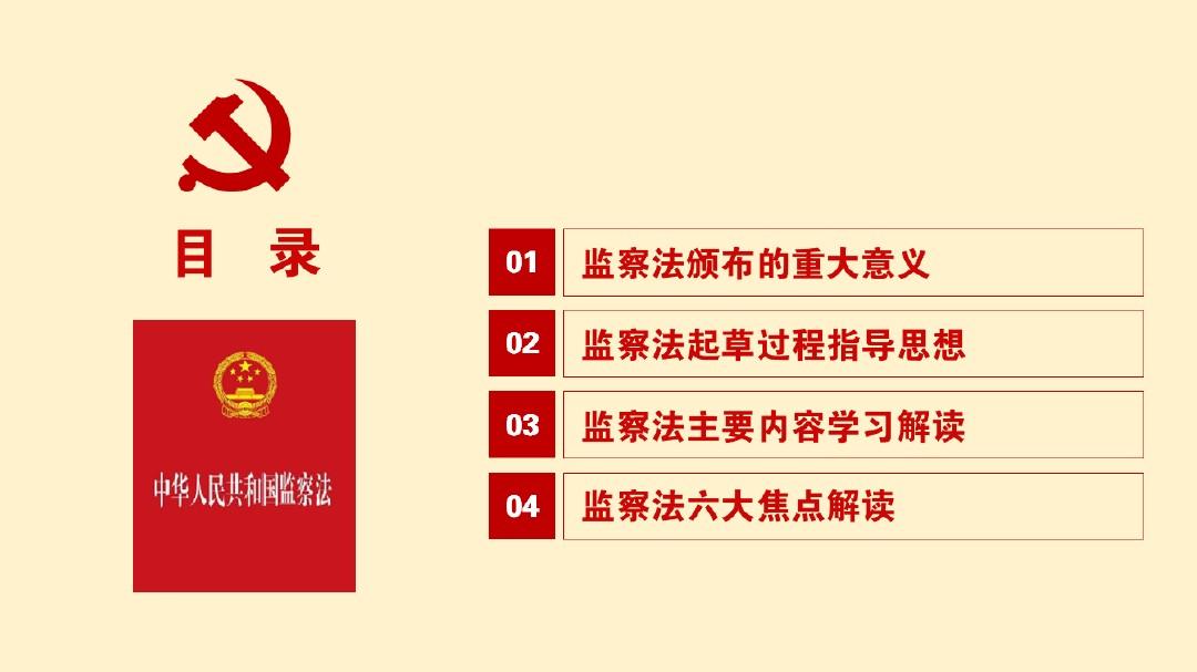 2018年中华人民共和国监察法学习解读ppt课件
