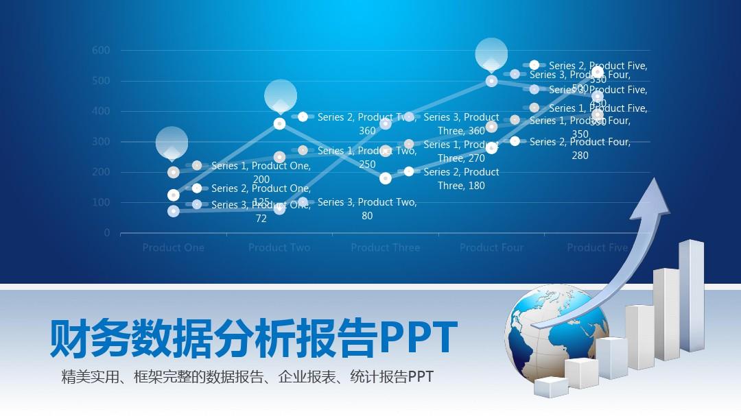 公司财务数据分析报告PPT 