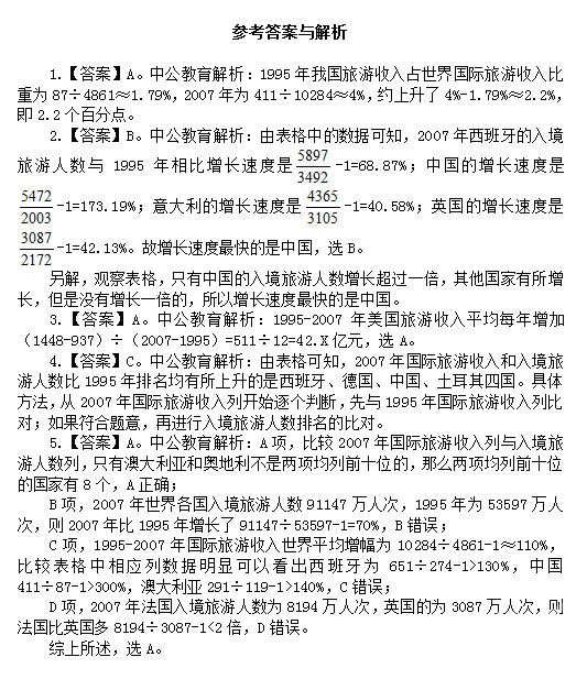 安徽事业单位招聘考试：行政职业能力测试每日一练试题(2014.10.16)