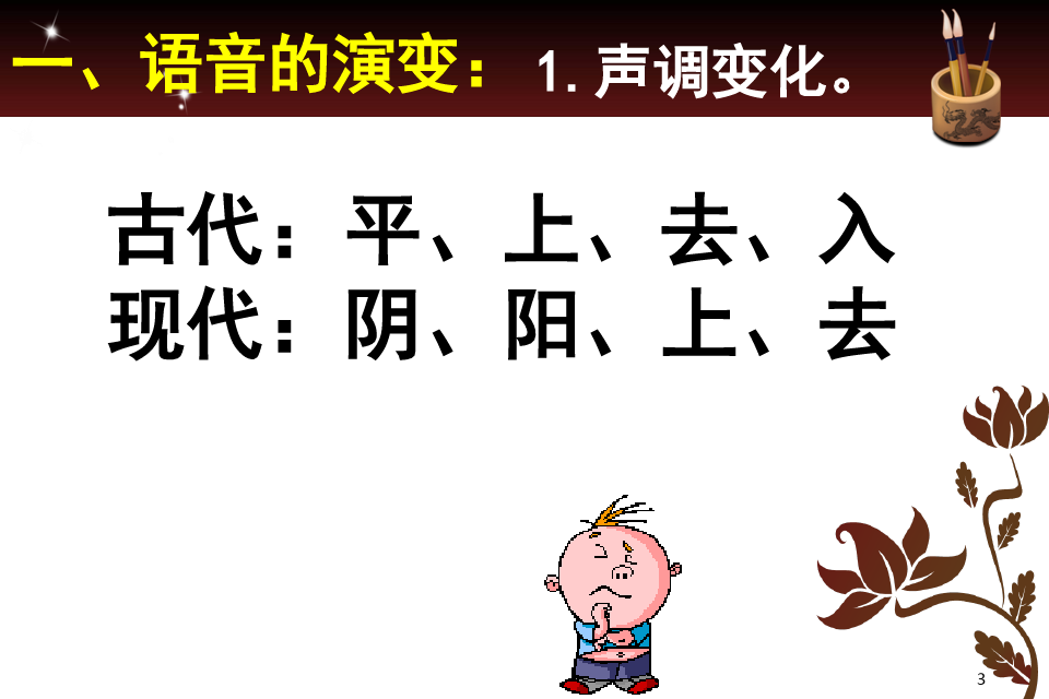 古今言殊――汉语的昨天和今天1PPT课件
