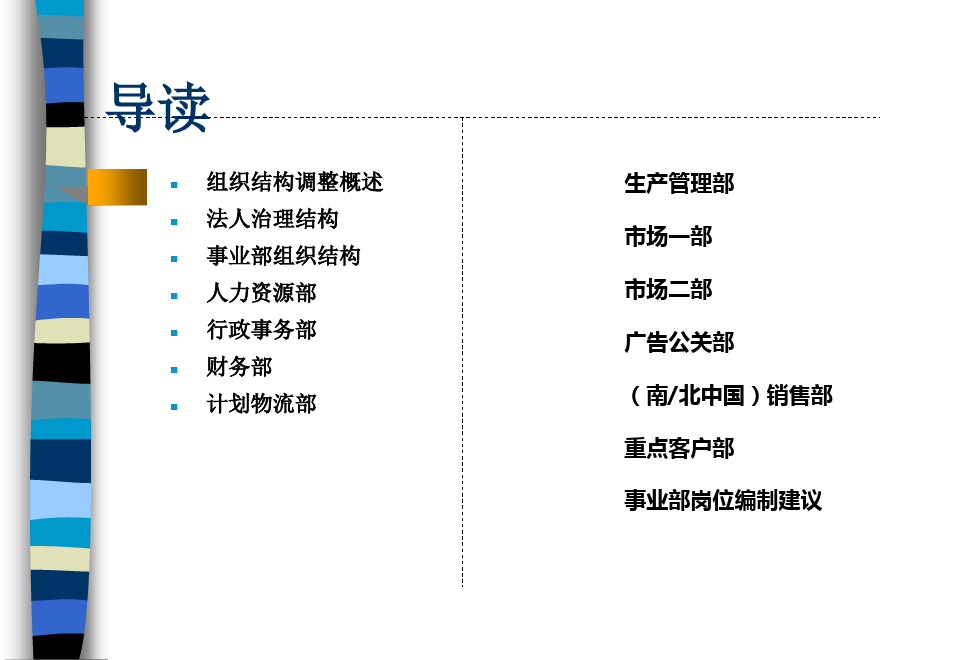 上海某集团日化事业部组织设计方案(ppt 87页)