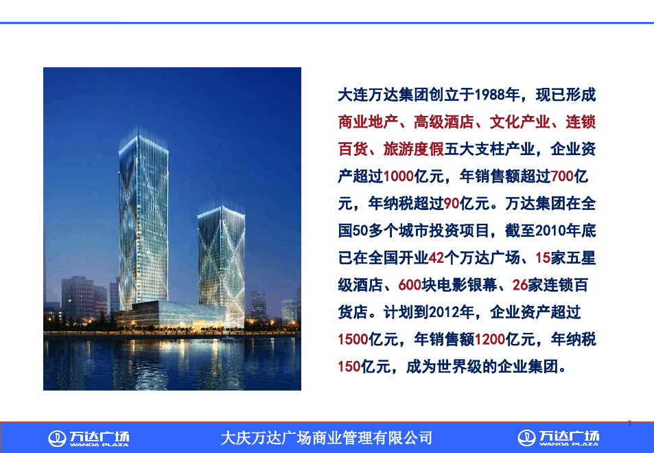 黑龙江省大庆市万达广场项目介绍