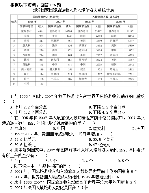 安徽事业单位招聘考试：行政职业能力测试每日一练试题(2014.10.16)