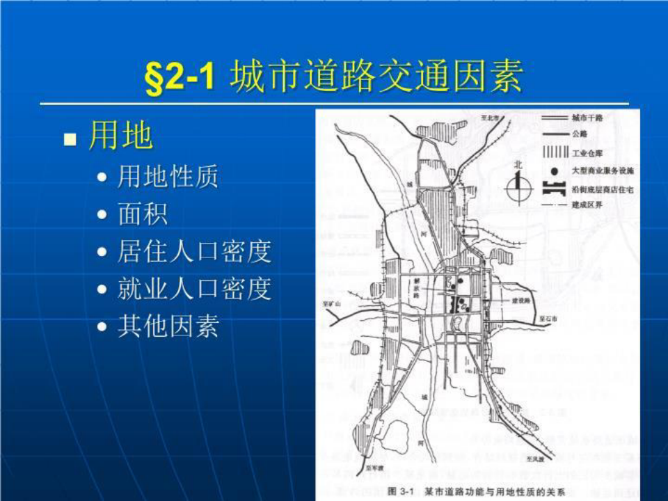 城市道路交通分析(1)