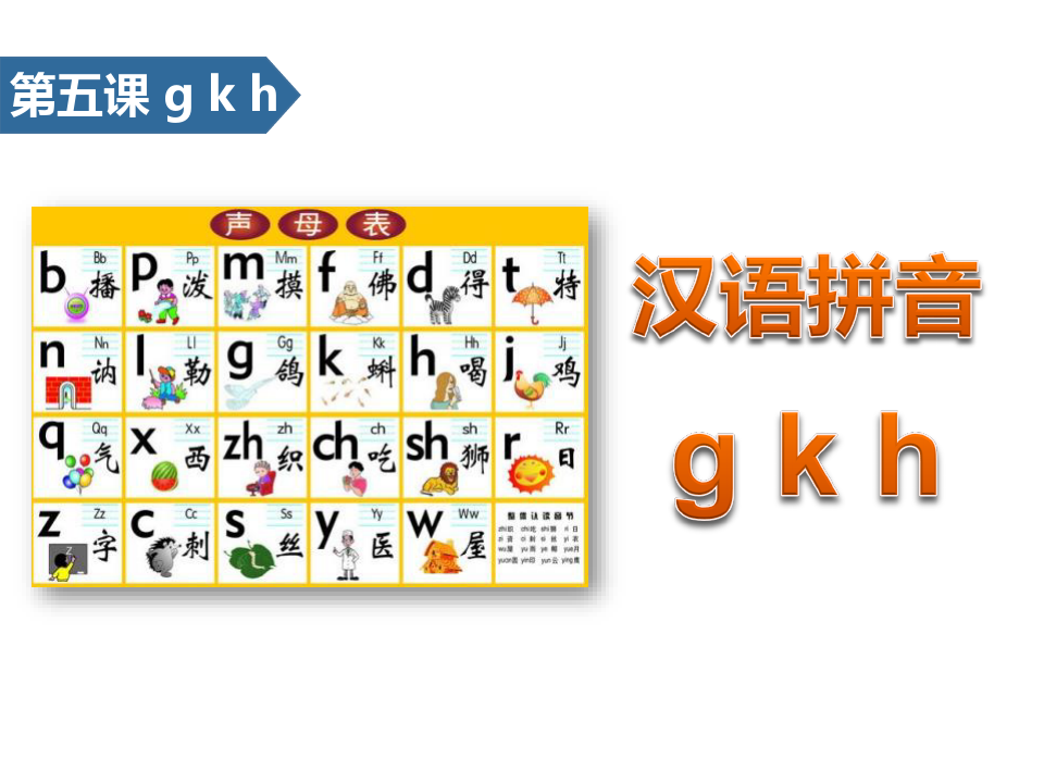 gkh-汉语拼音ppt优秀课件