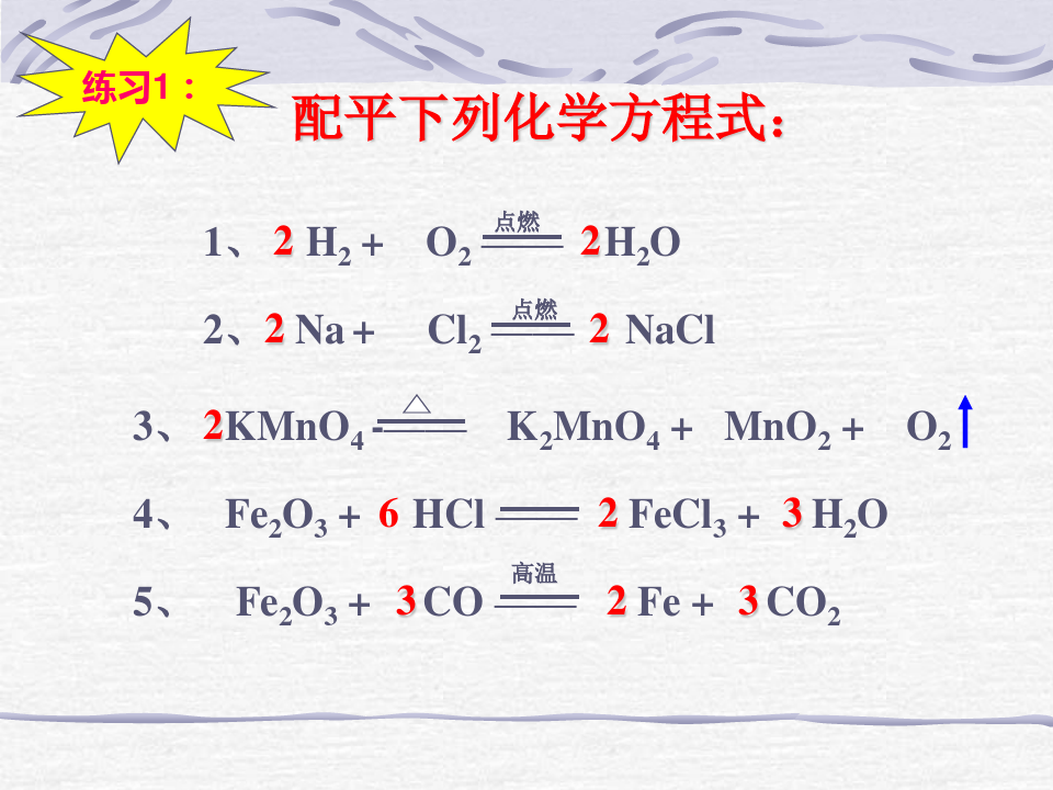 化学反应与质量守恒(1).ppt