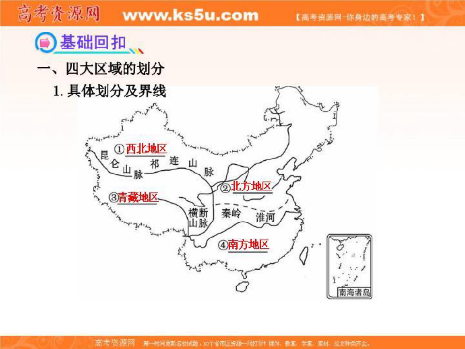 第二讲 中国地理分区