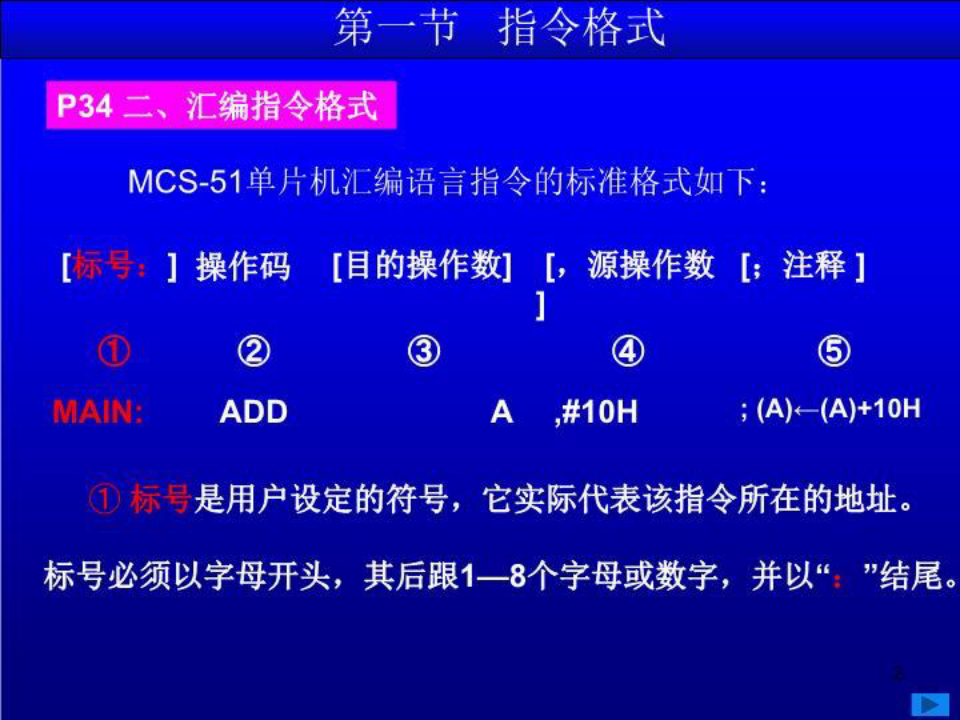 MCS-51汇编语言指令格式