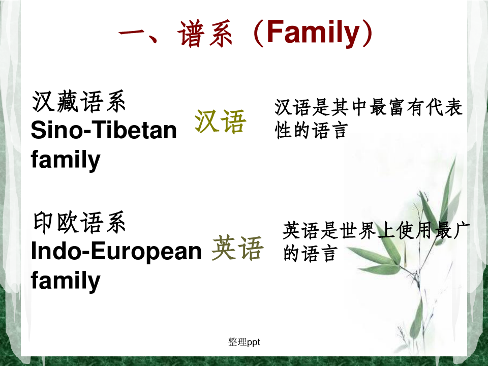 英汉语言文化对比