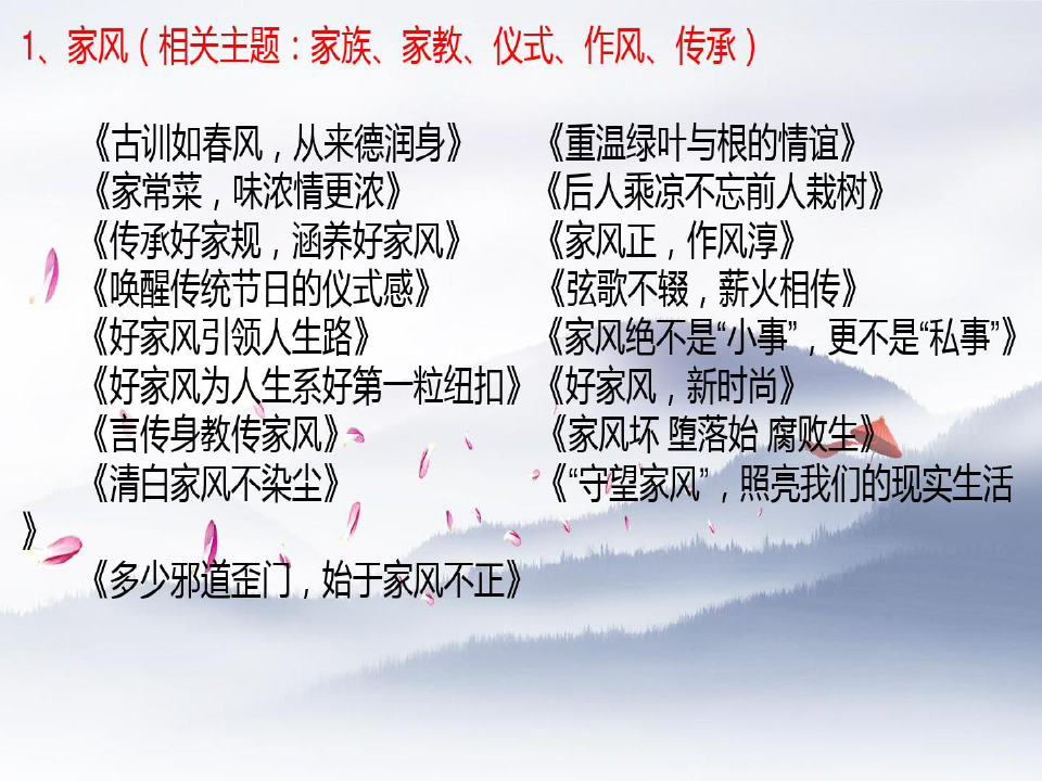 湘语文 2020高考作文20个热点话题和精彩标题集锦共22页文档
