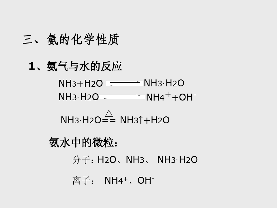 高中化学 氨和铵盐