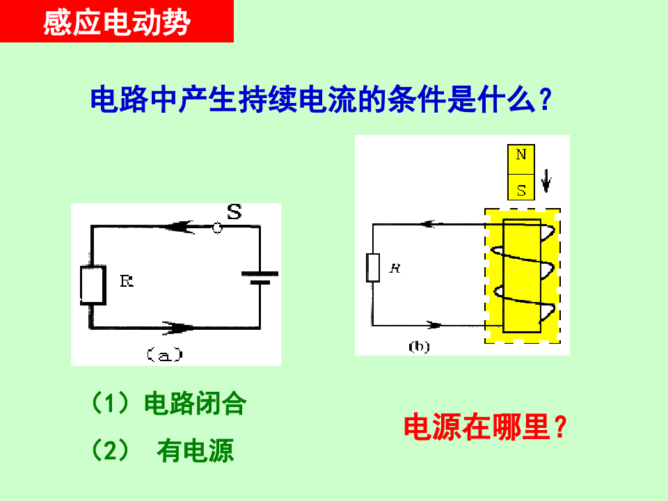 4.4法拉第电磁感应定律(刘玉兵)