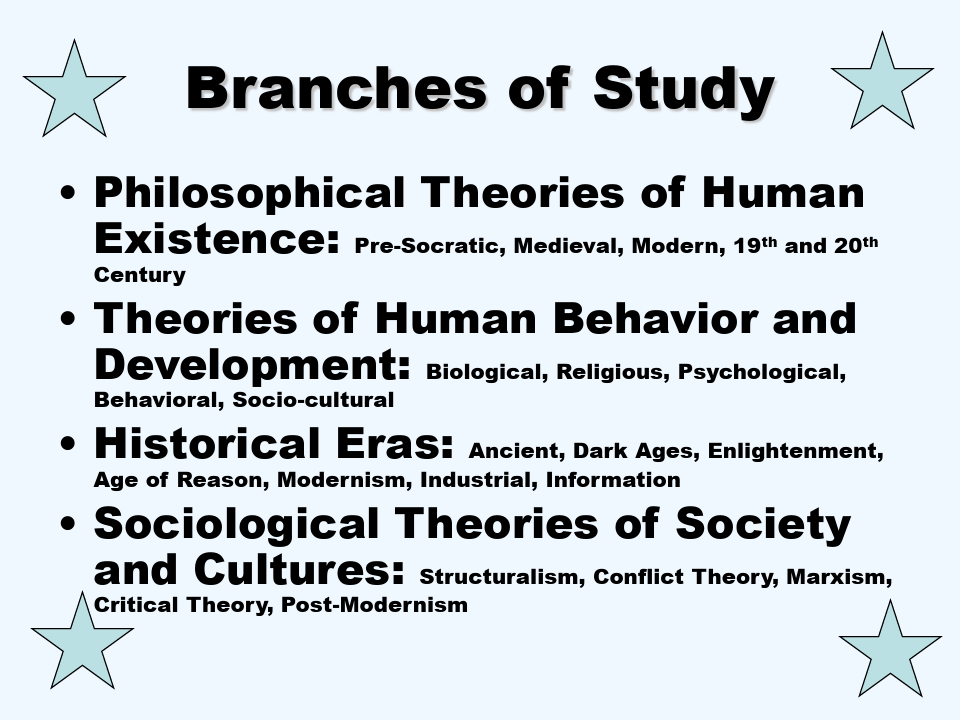 哲学心理学与教育社会学概论英文