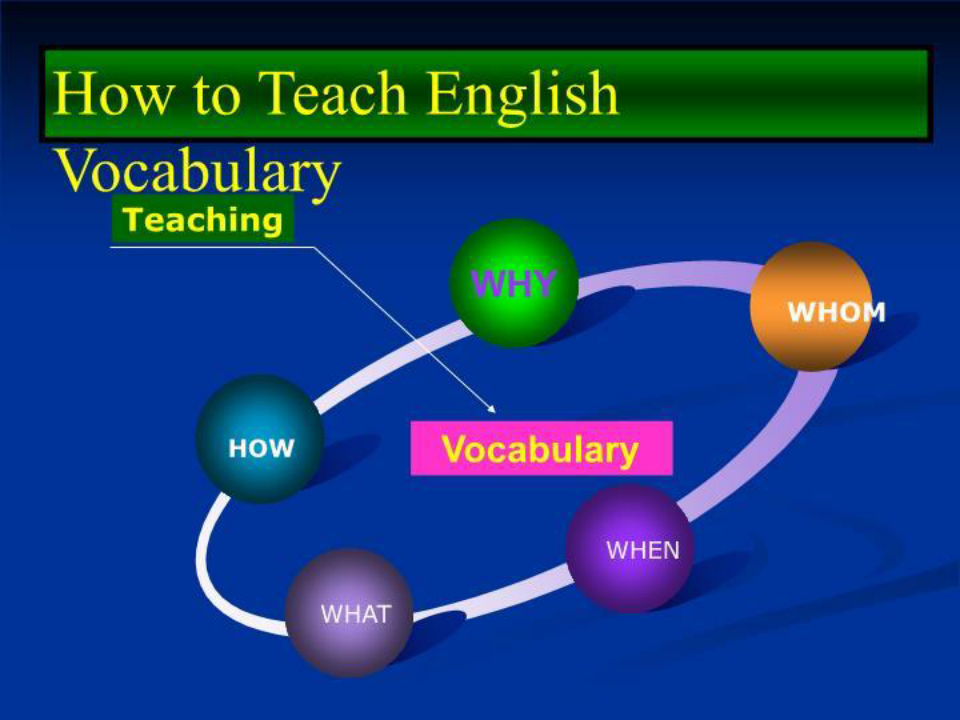 小学英语词汇教学模式及方法
