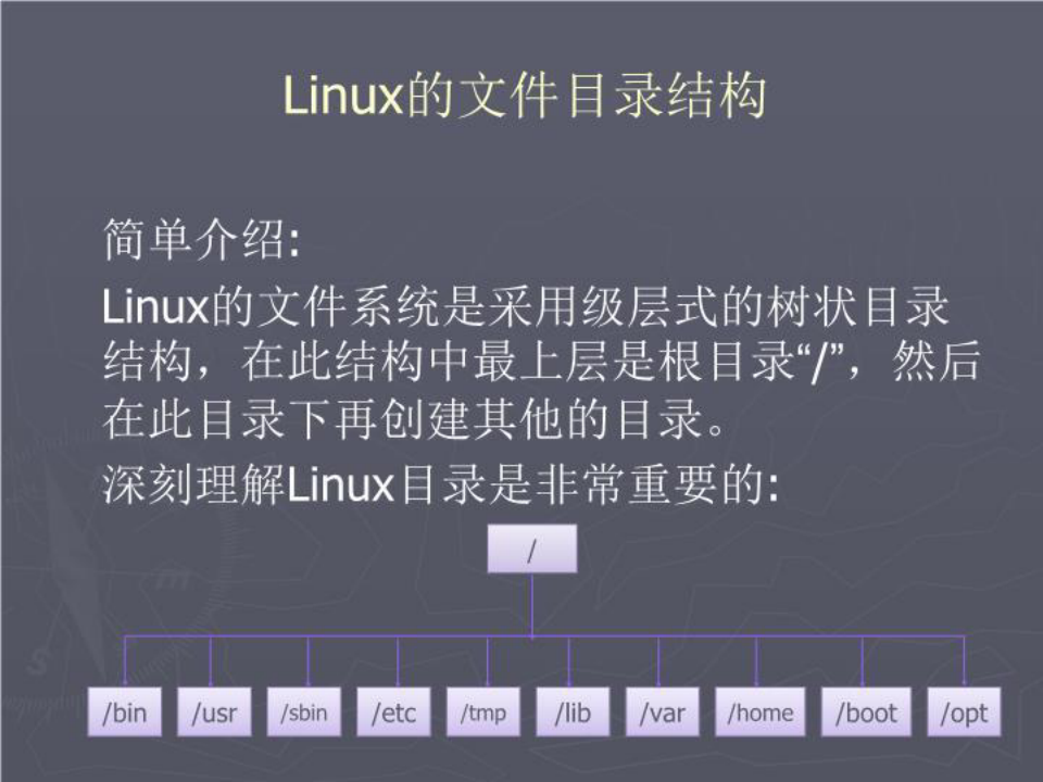 Linux-目录结构与操作第3章