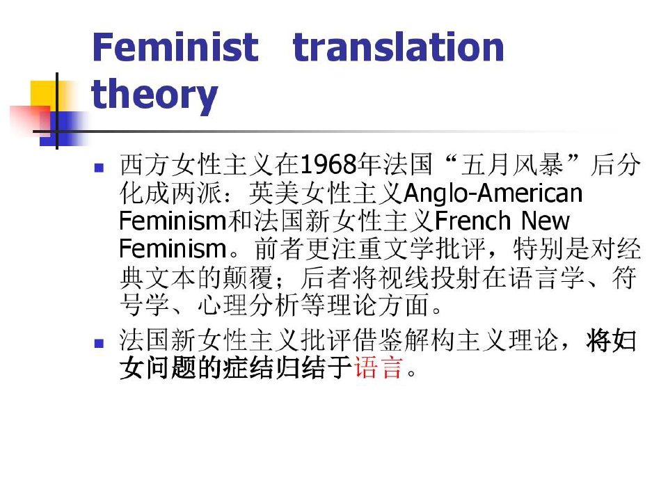 当代国外翻译理论导读 第六章女性主义翻译理论56页PPT