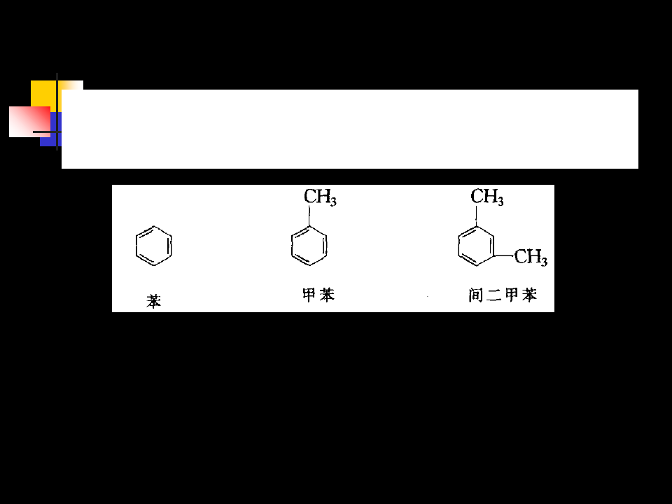 有机化学--第八章芳烃