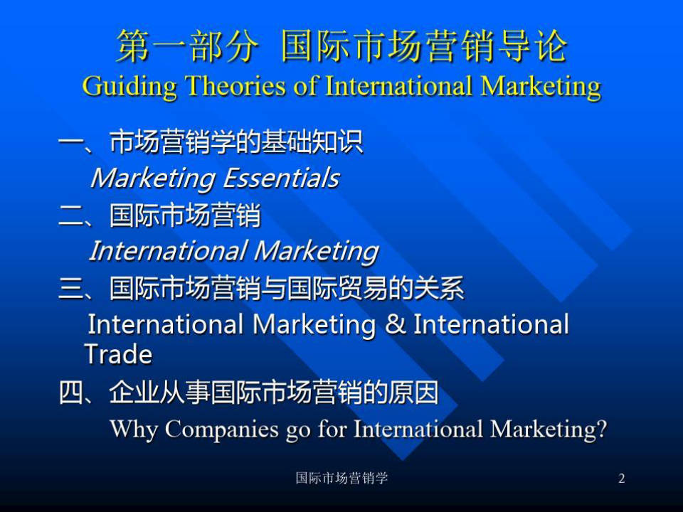 国际市场营销双语共29页