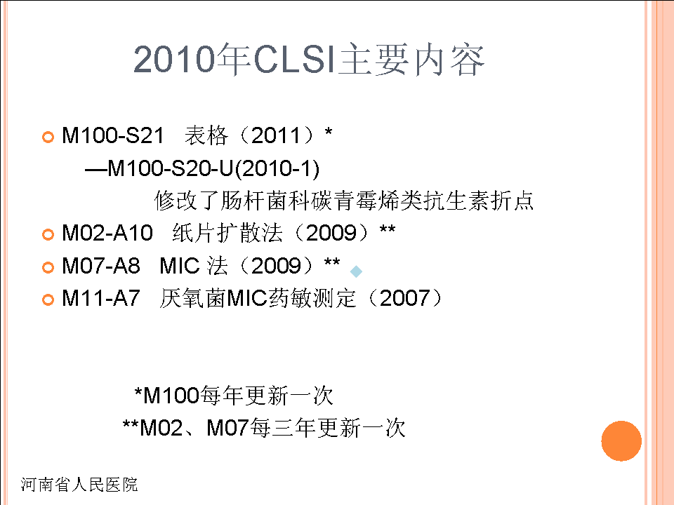 2020年CLSI变化中文版