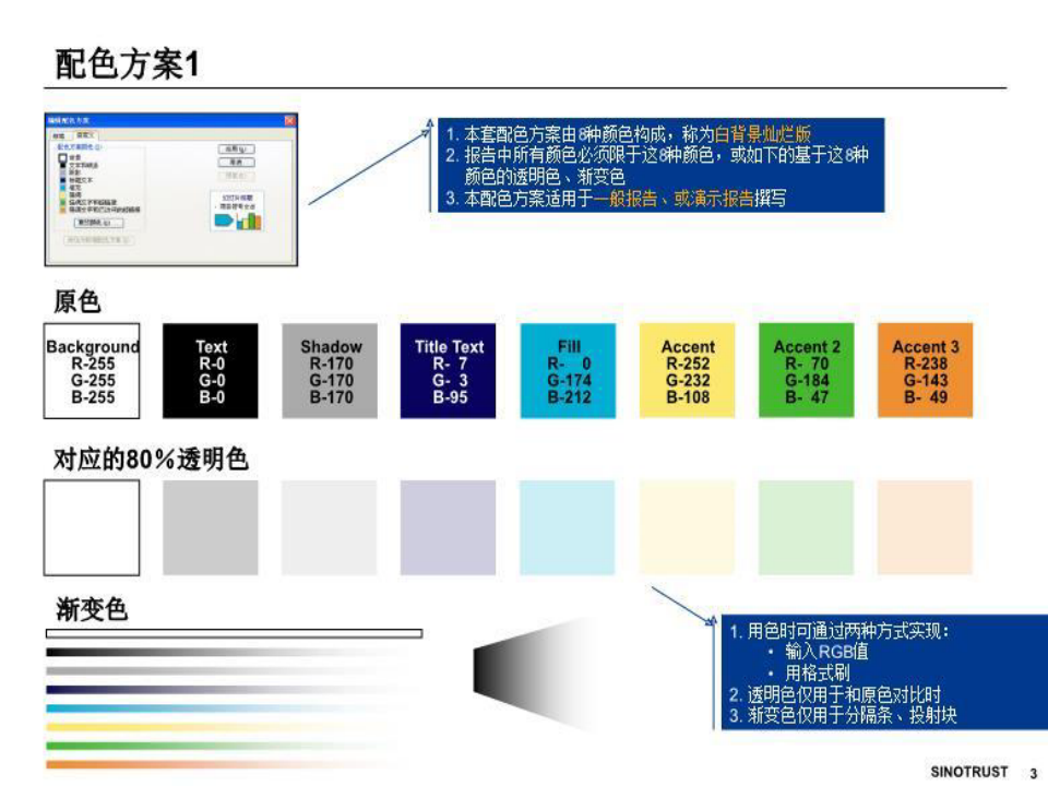 ppt制作工具配色方案及基本图表格式