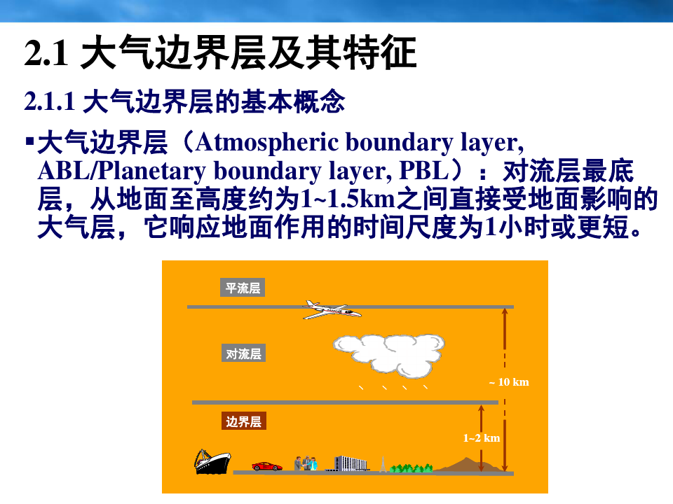 第二章气象条件对空气污染的影响.pptx