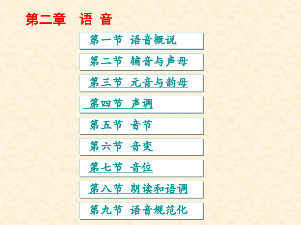 现代汉语第二章语音解读