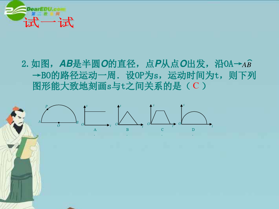 江苏省镇江市2011届九年级数学第二轮专题复习 图表信息类问