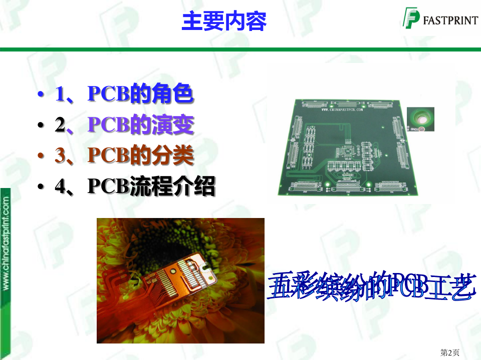 PCB工艺流程设计规范53431368