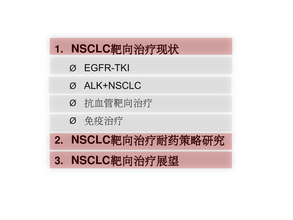 河南省肿瘤医院刘杰-nsclc靶向治疗现状与展望