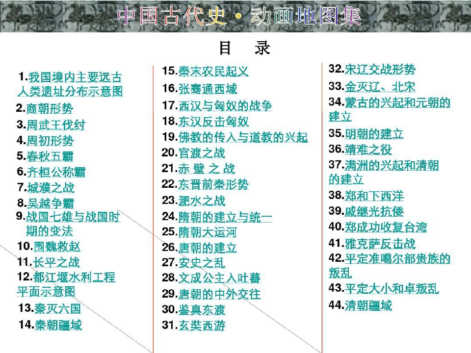 高中历史：中国古代史动画地图集96页PPT