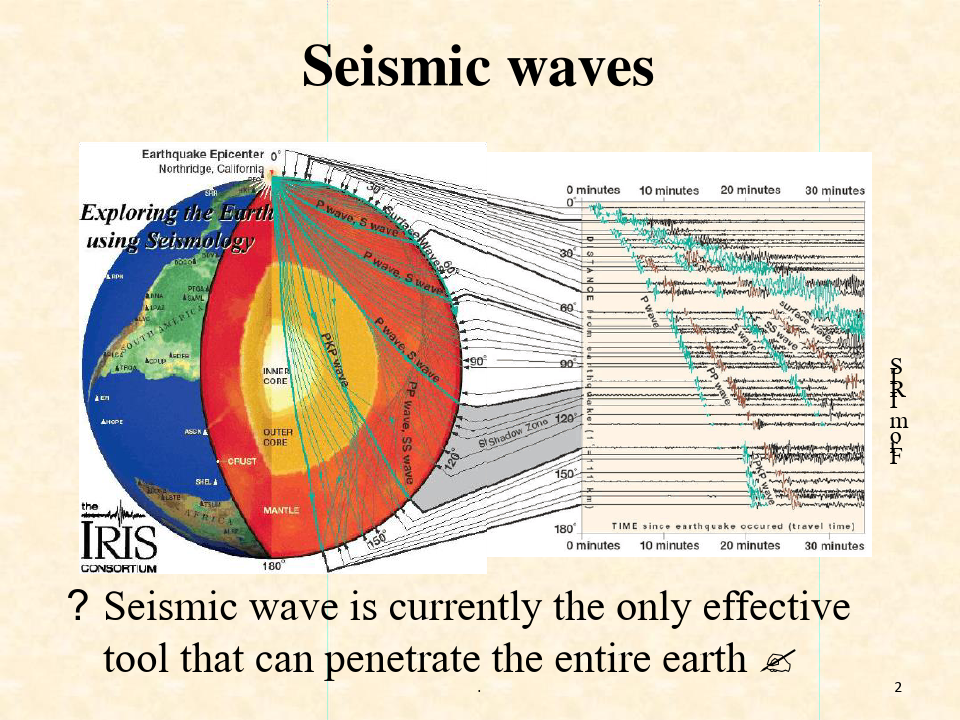 第十四讲地震波层析成像课堂