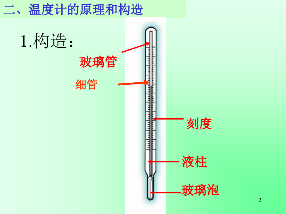 七年级科学温度的测量(1)