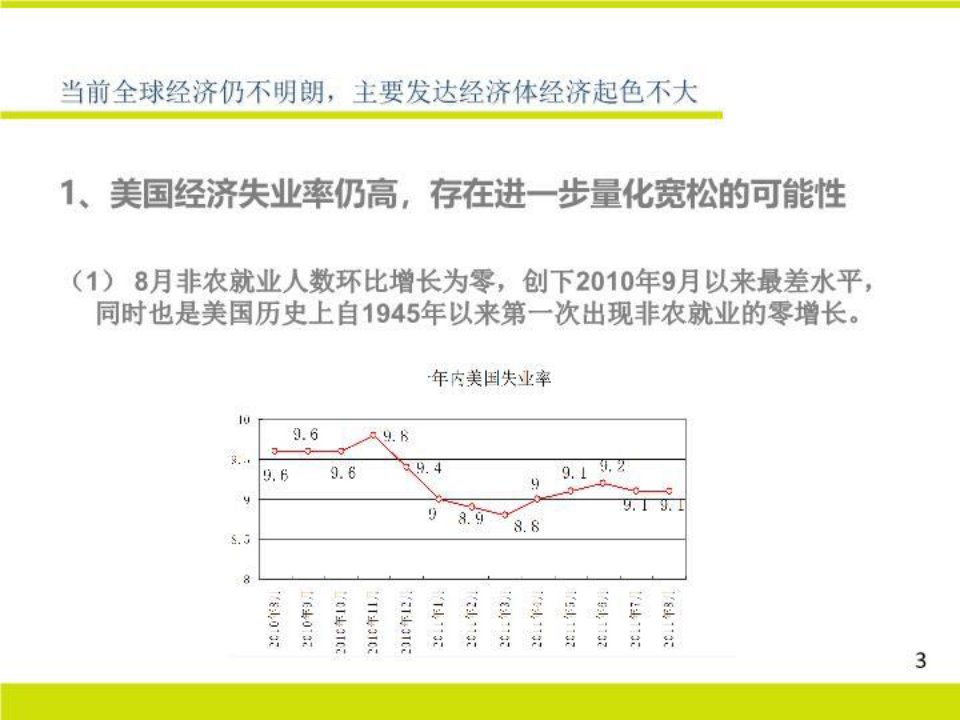 中国经济形势和投资理财选择