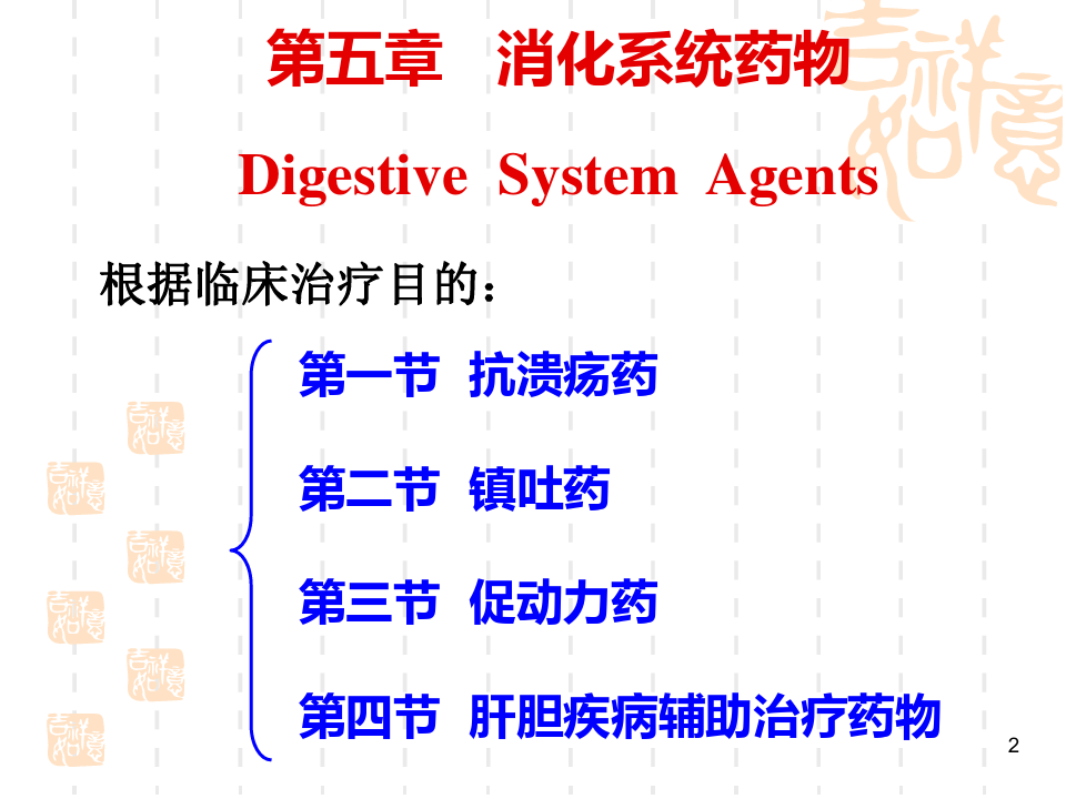 最新南华大学药物化学第五章-消化系统药物