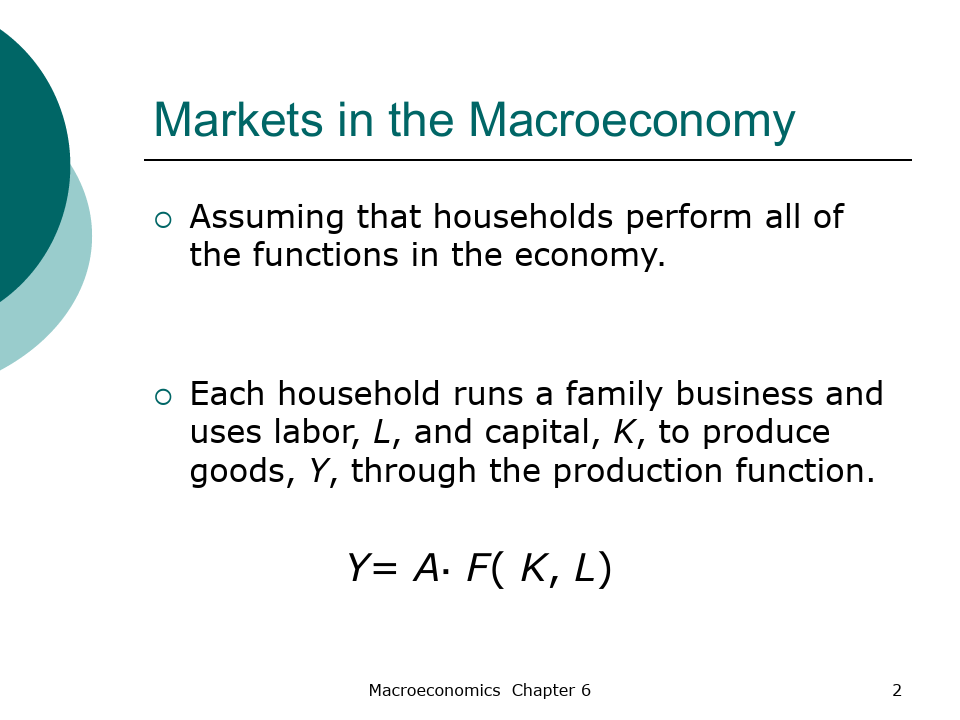 巴罗宏观经济学：现代观点第6章