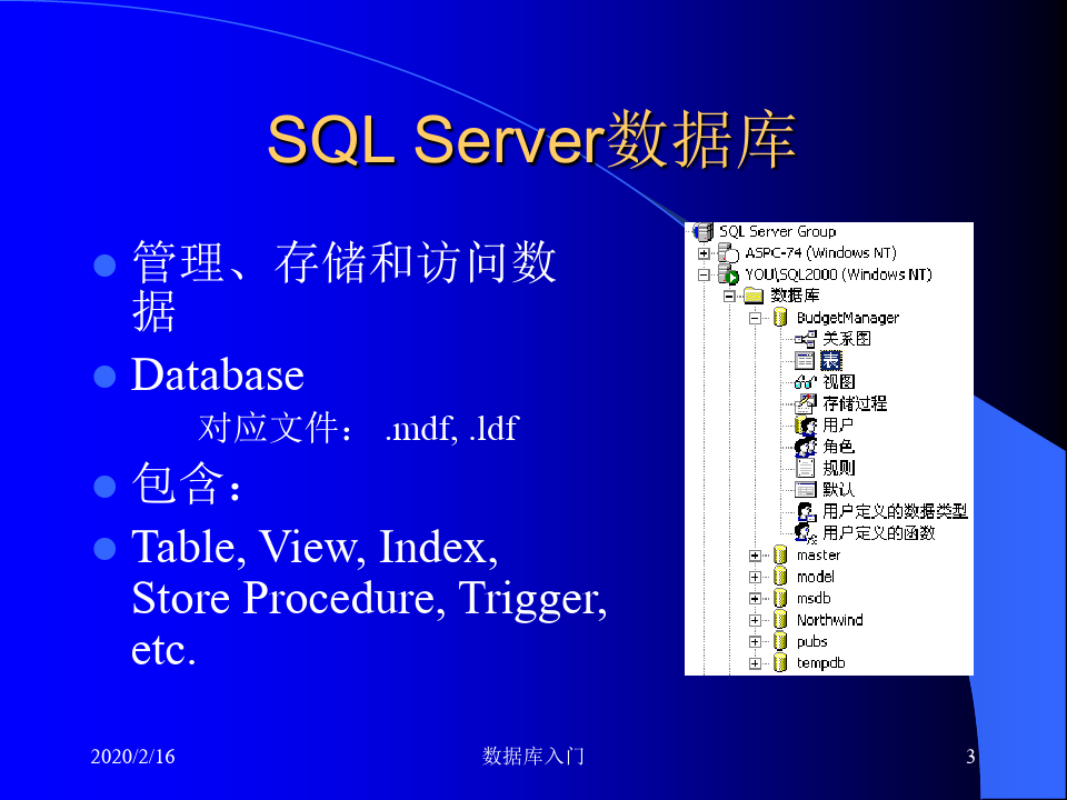 SQL数据库入门.ppt
