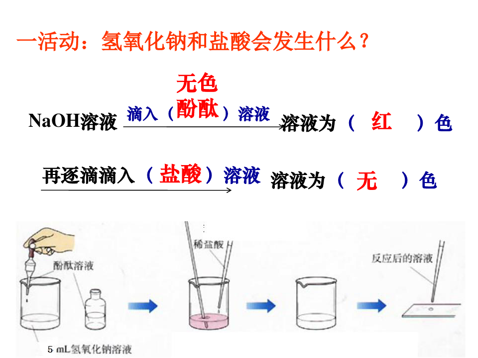 沪教版初中化学九下常见的酸和碱中和反应