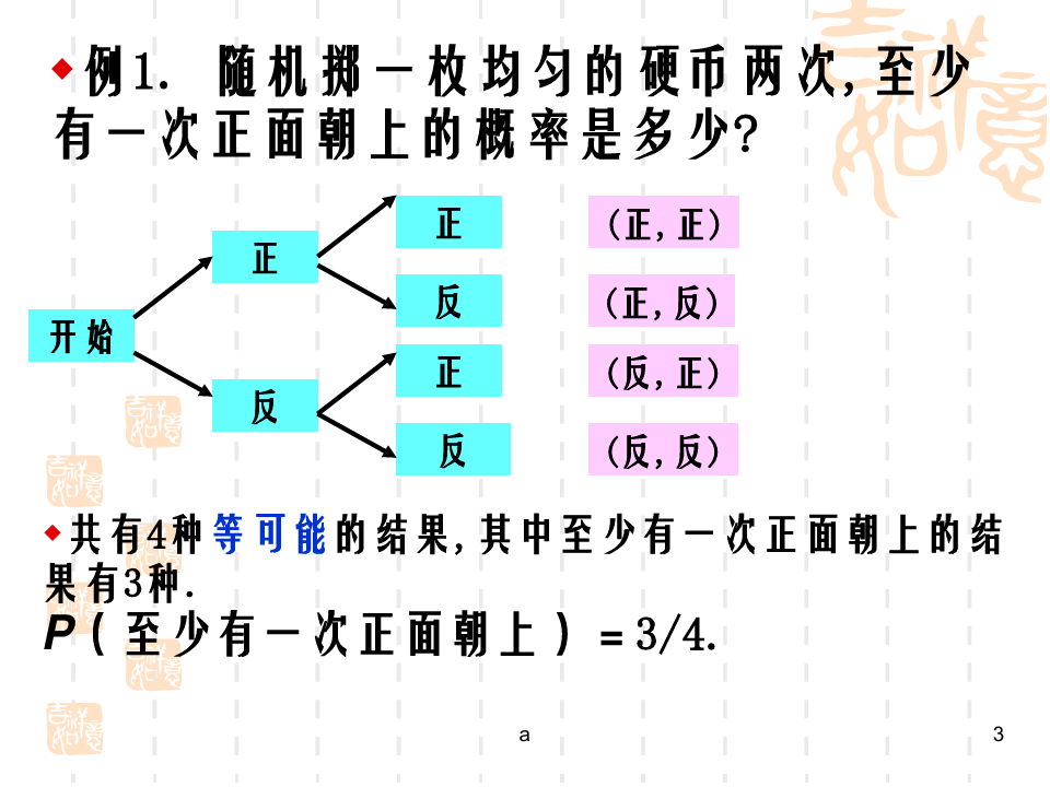 第2二课时  用列表法和树状图分析概率