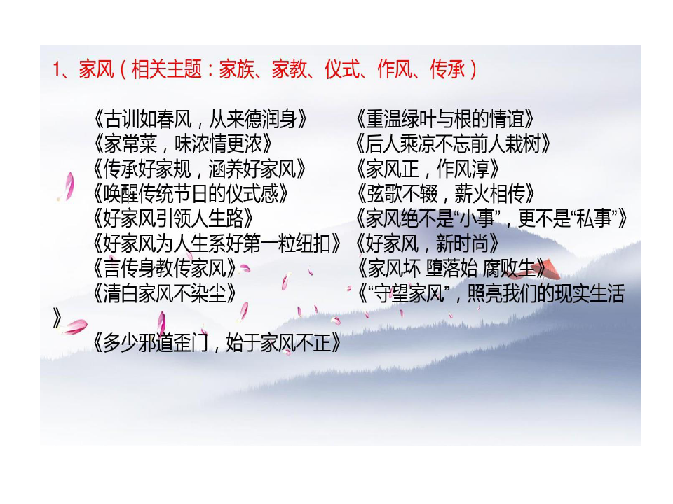 湘语文2020高考作文20个热点话题和精彩标题集锦doc资料22页PPT