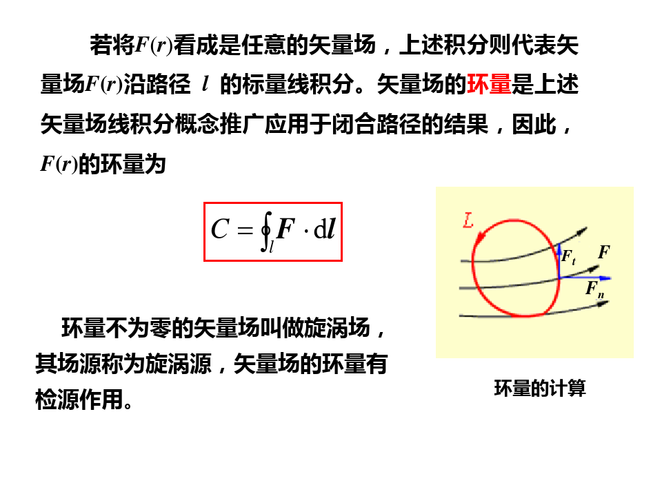 §1.4-矢量场的环量及旋度