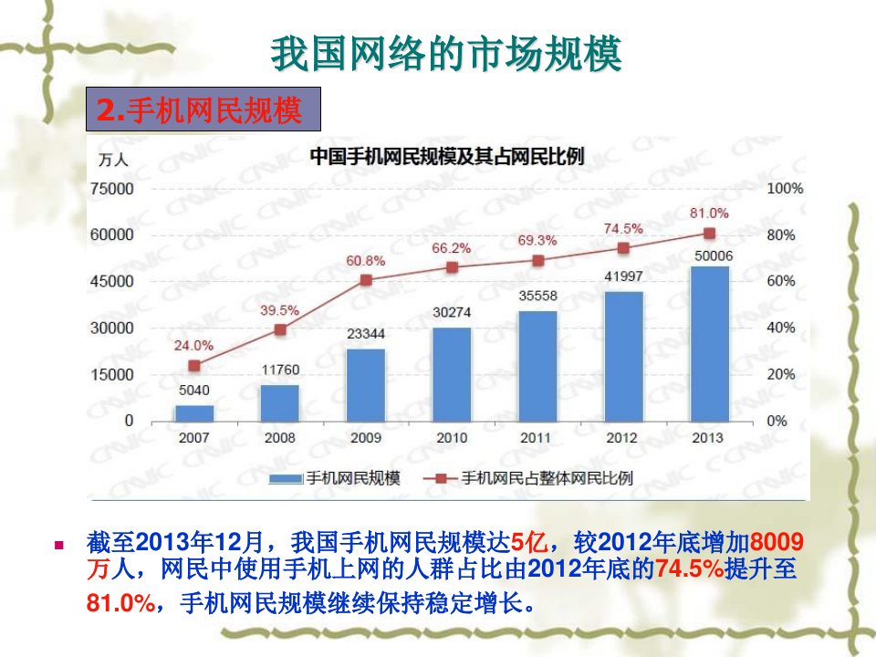 中国互联网络发展状况统计报告60页