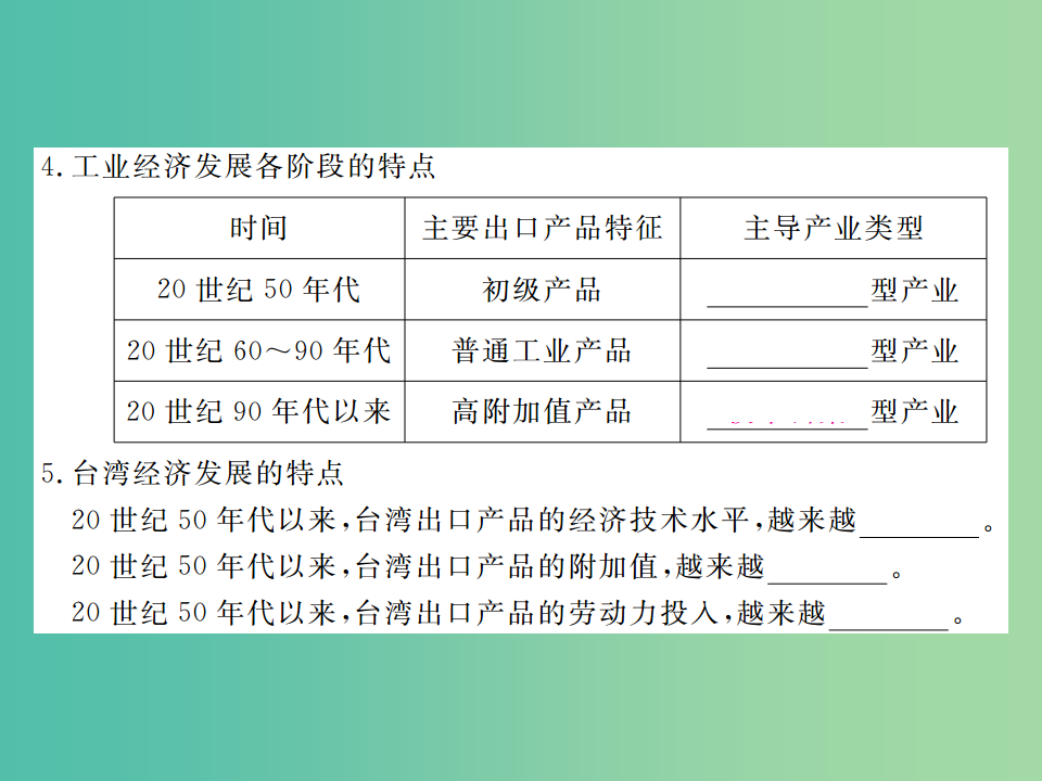 八年级地理下册 第七章 第四节 祖国的神圣领土-台湾省(第2课时 外向型经济) 新人教版