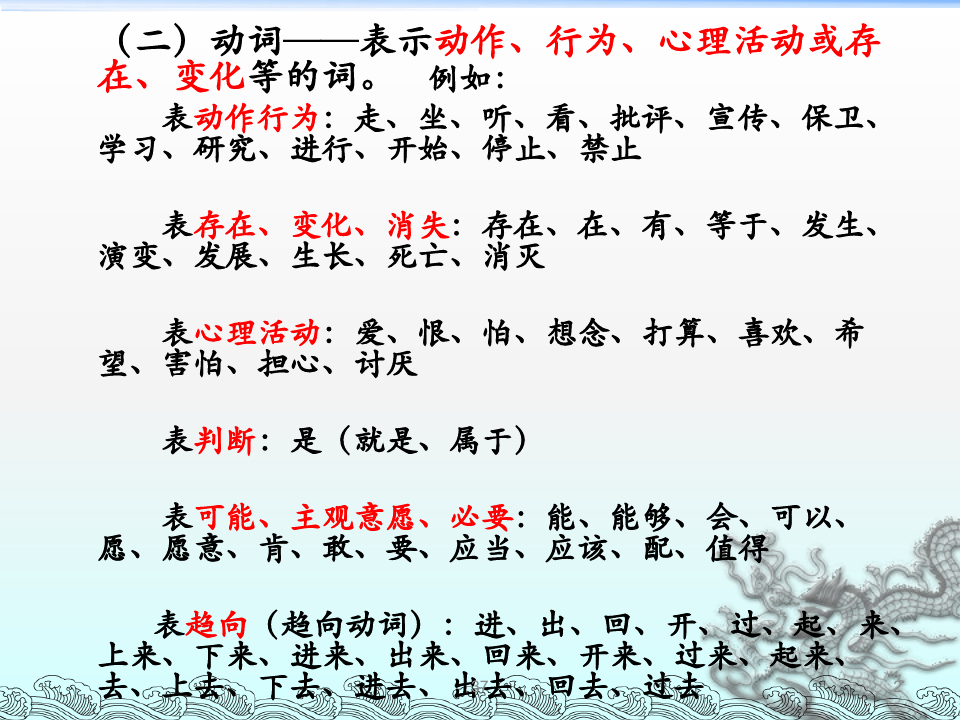 最新汉语词性分类基础(最新)