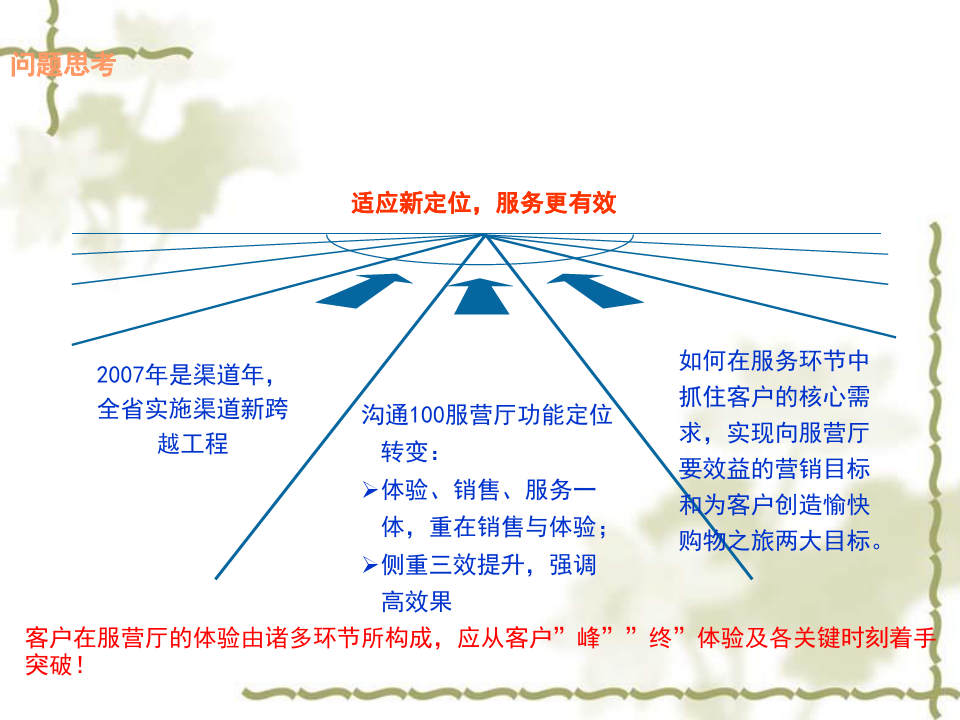 中国移动公司体验研究报告书