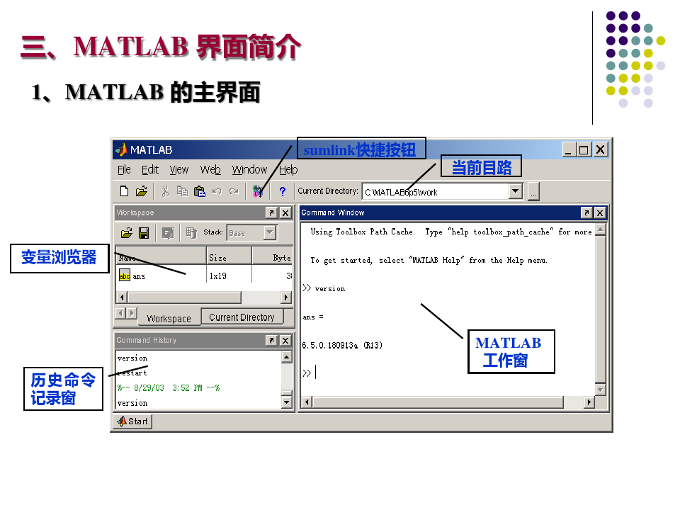 MATLAB是一个功能十分强大的工程计算及数值分析软件.pptx