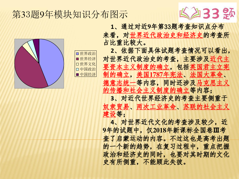 广东省肇庆市实验中学高考历史试题分析课件：33题