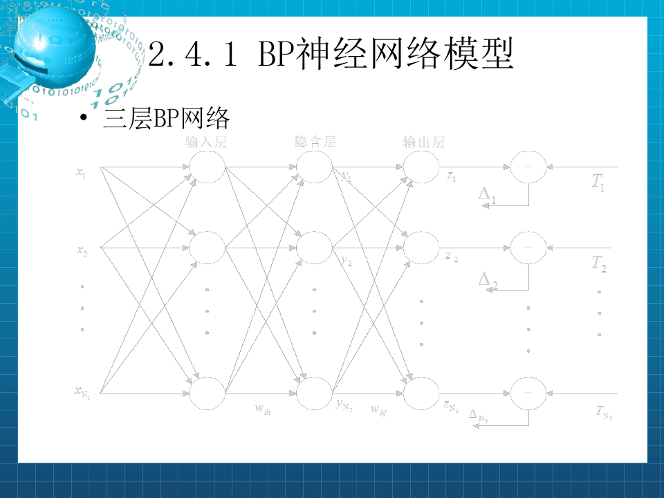 《BP神经网络模型》PPT课件